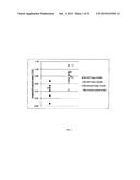 BIOMARKERS OF RESPONSE TO PROTEASOME INHIBITORS diagram and image