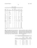 BIOMARKERS OF RESPONSE TO PROTEASOME INHIBITORS diagram and image