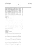 BIOMARKERS OF RESPONSE TO PROTEASOME INHIBITORS diagram and image