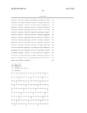 BIOMARKERS OF RESPONSE TO PROTEASOME INHIBITORS diagram and image