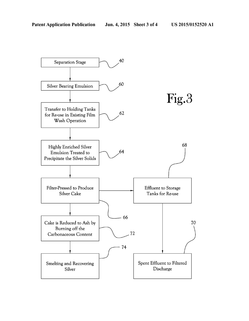 Method of Recovering Silver and Paper from Silver-Coated Paper Film - diagram, schematic, and image 04