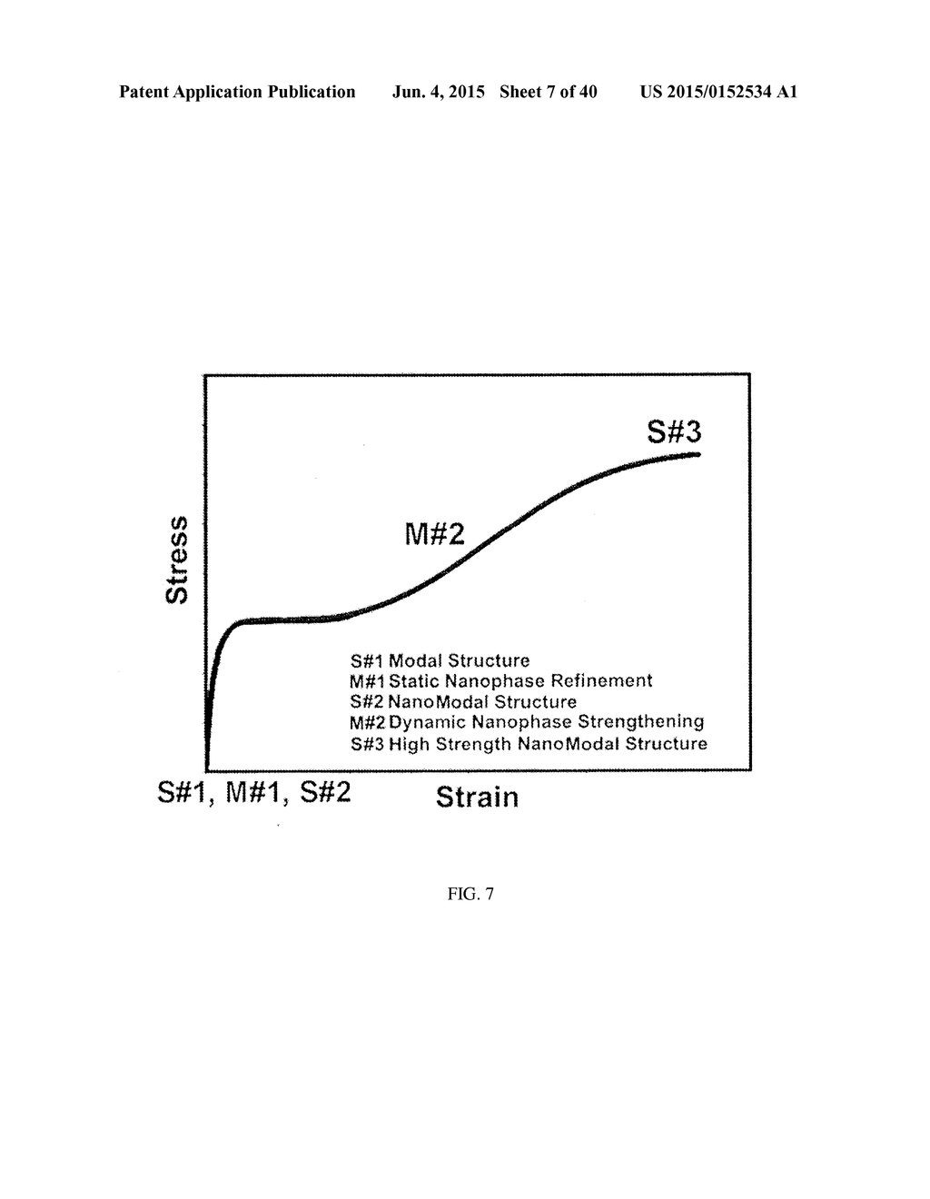 Metal Steel Production by Slab Casting - diagram, schematic, and image 08