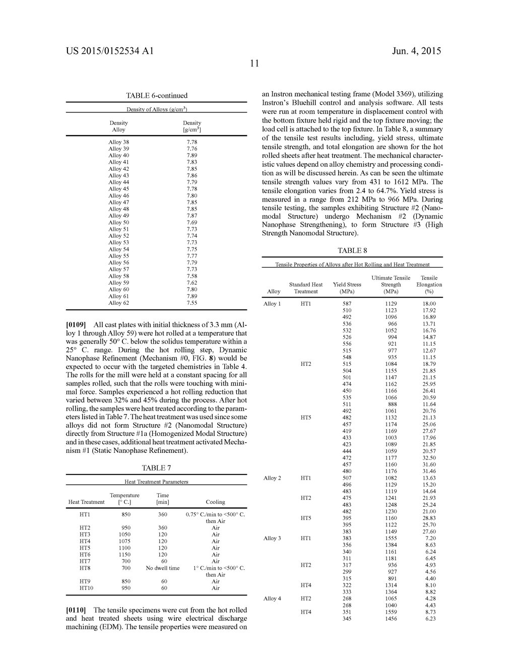 Metal Steel Production by Slab Casting - diagram, schematic, and image 52