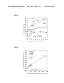 TITANIUM THIN SHEET diagram and image