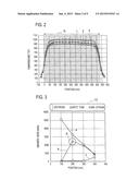 METHOD AND APPARATUS FOR MANUFACTURING HEAT-RESISTANT COMPOSITE MATERIAL diagram and image