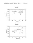 METHOD AND APPARATUS FOR MANUFACTURING HEAT-RESISTANT COMPOSITE MATERIAL diagram and image