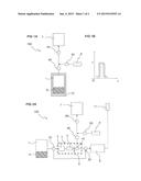 ALD Coating System diagram and image