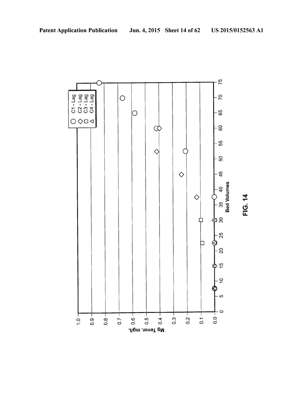 PROCESSES FOR PREPARING LITHIUM HYDROXIDE - diagram, schematic, and image 15