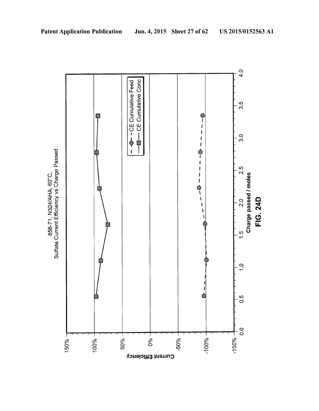 PROCESSES FOR PREPARING LITHIUM HYDROXIDE - diagram, schematic, and image 28