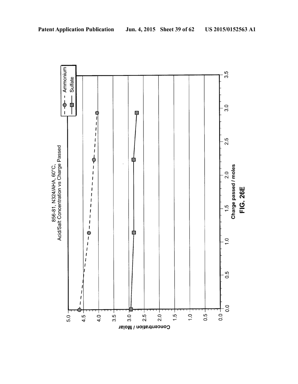 PROCESSES FOR PREPARING LITHIUM HYDROXIDE - diagram, schematic, and image 40