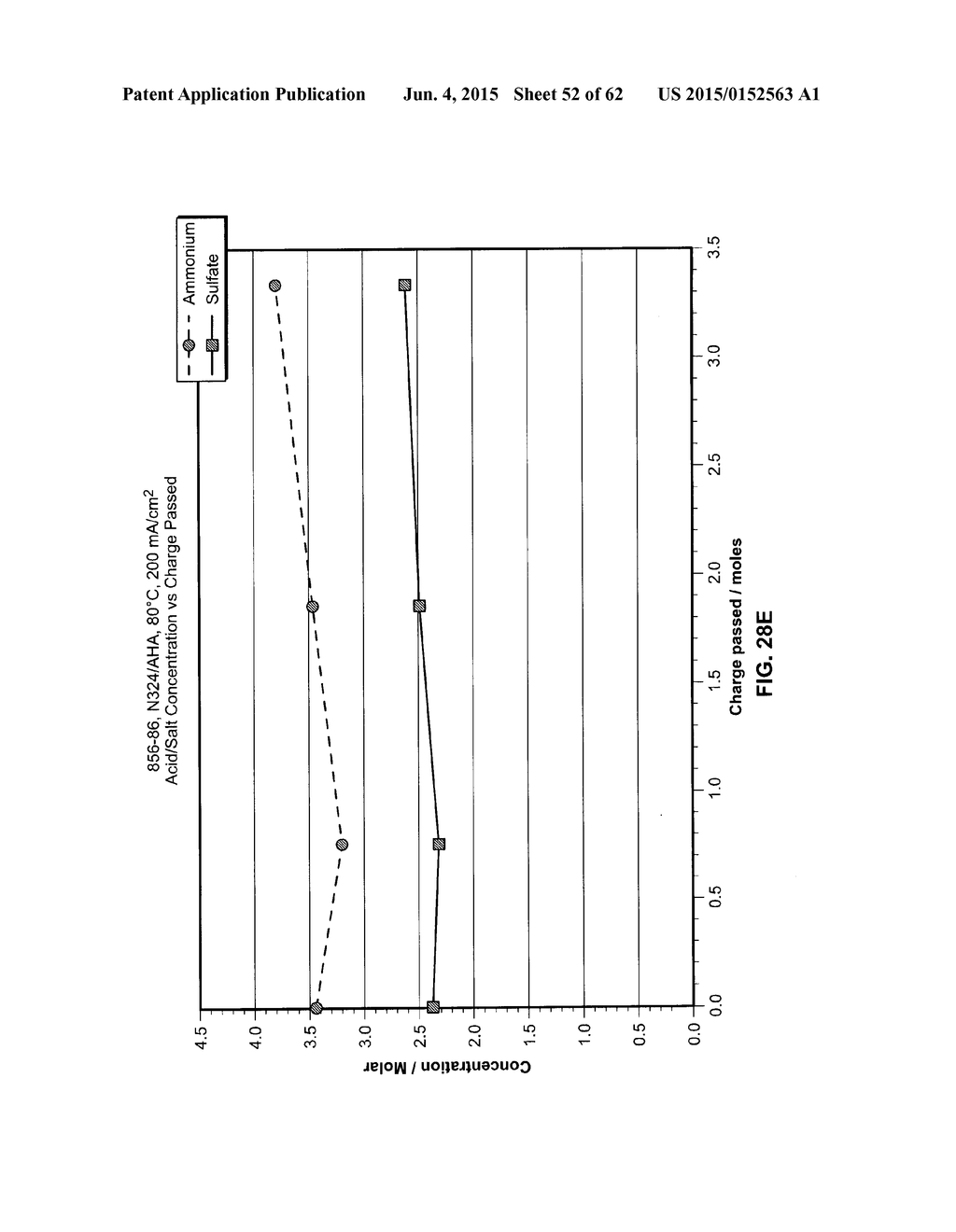 PROCESSES FOR PREPARING LITHIUM HYDROXIDE - diagram, schematic, and image 53