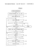 SEWING MACHINE diagram and image