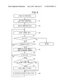 SEWING MACHINE diagram and image