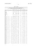 PAPER PRODUCT HAVING UNIQUE PHYSICAL PROPERTIES diagram and image