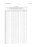 PAPER PRODUCT HAVING UNIQUE PHYSICAL PROPERTIES diagram and image