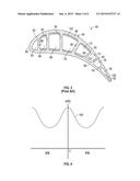 TURBINE BLADE WITH NEAR WALL MICROCIRCUIT EDGE COOLING diagram and image