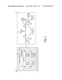 DUAL COIL IGNITION SYSTEM diagram and image