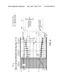 DUAL COIL IGNITION SYSTEM diagram and image