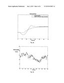 METHODS OF OPERATING A WIND TURBINE, AND WIND TURBINES diagram and image