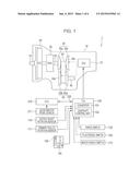 SHIFT CONTROL DEVICE FOR CONTINUOUSLY VARIABLE TRANSMISSION diagram and image