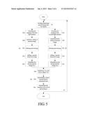 COMPRESSIVE SENSING-BASED MULTISPECTRAL VIDEO IMAGER WITH DOUBLE CHANNELS     AND IMAGING METHOD diagram and image