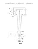 MICROSCOPE WITH DETECTOR STOP MATCHING diagram and image