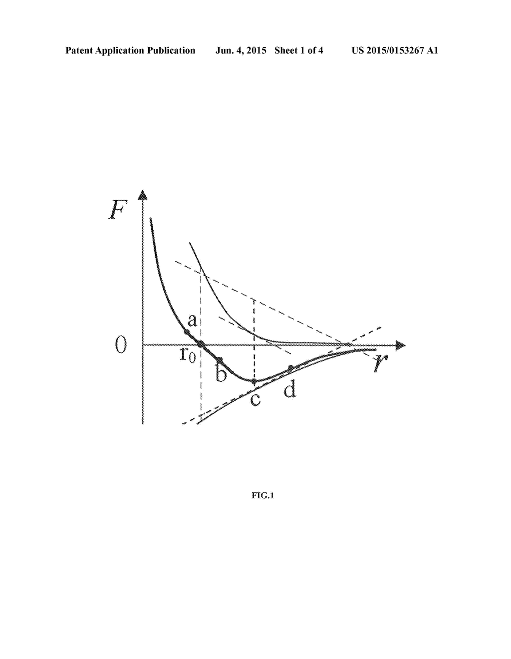 Method for Analyzing Interaction force between Molecules - diagram, schematic, and image 02