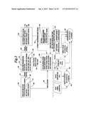 System and Assessment of Reflective Objects Along a Roadway diagram and image