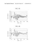 INTERFACE INSPECTION METHOD AND APPARATUS FOR COMPOSITE STRUCTURE diagram and image