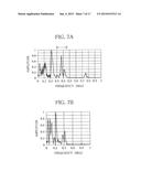 INTERFACE INSPECTION METHOD AND APPARATUS FOR COMPOSITE STRUCTURE diagram and image