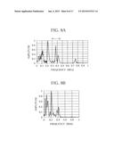 INTERFACE INSPECTION METHOD AND APPARATUS FOR COMPOSITE STRUCTURE diagram and image