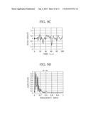 INTERFACE INSPECTION METHOD AND APPARATUS FOR COMPOSITE STRUCTURE diagram and image