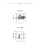 INTERFACE INSPECTION METHOD AND APPARATUS FOR COMPOSITE STRUCTURE diagram and image