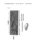 SURFACE ISOTROPY AS A MARKER FOR EPIDERMAL MATURATION diagram and image