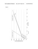 SURFACE ISOTROPY AS A MARKER FOR EPIDERMAL MATURATION diagram and image