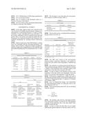 SURFACE ISOTROPY AS A MARKER FOR EPIDERMAL MATURATION diagram and image