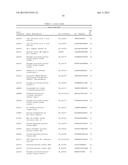 Methods and Compositions for Characterizing Phenotypes Using  Kinome     Analysis diagram and image