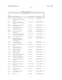 Methods and Compositions for Characterizing Phenotypes Using  Kinome     Analysis diagram and image