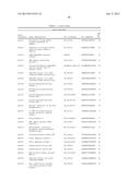 Methods and Compositions for Characterizing Phenotypes Using  Kinome     Analysis diagram and image