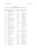 Methods and Compositions for Characterizing Phenotypes Using  Kinome     Analysis diagram and image