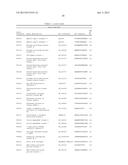 Methods and Compositions for Characterizing Phenotypes Using  Kinome     Analysis diagram and image