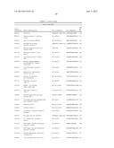 Methods and Compositions for Characterizing Phenotypes Using  Kinome     Analysis diagram and image