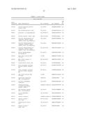 Methods and Compositions for Characterizing Phenotypes Using  Kinome     Analysis diagram and image