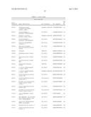 Methods and Compositions for Characterizing Phenotypes Using  Kinome     Analysis diagram and image