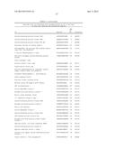 Methods and Compositions for Characterizing Phenotypes Using  Kinome     Analysis diagram and image