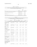 Methods and Compositions for Characterizing Phenotypes Using  Kinome     Analysis diagram and image