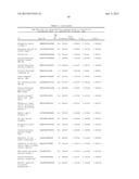 Methods and Compositions for Characterizing Phenotypes Using  Kinome     Analysis diagram and image