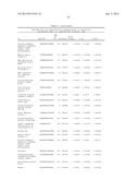 Methods and Compositions for Characterizing Phenotypes Using  Kinome     Analysis diagram and image