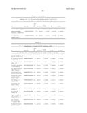 Methods and Compositions for Characterizing Phenotypes Using  Kinome     Analysis diagram and image