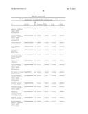 Methods and Compositions for Characterizing Phenotypes Using  Kinome     Analysis diagram and image